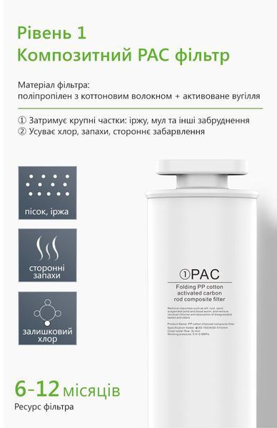 Картридж PAC-фильтр для очистителя воды Doctor-101 Okeano F-PAC фото