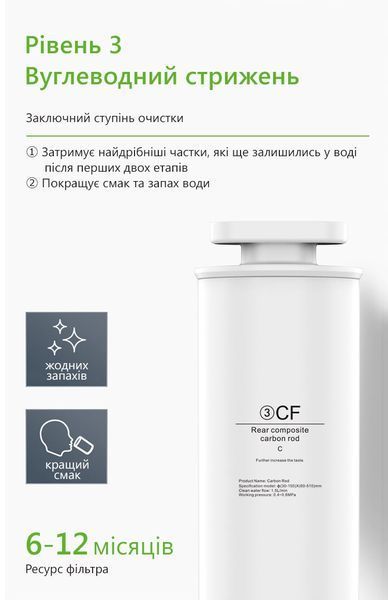 Картридж CF-фильтр для очистителя воды Doctor-101 Okeano F-CF фото