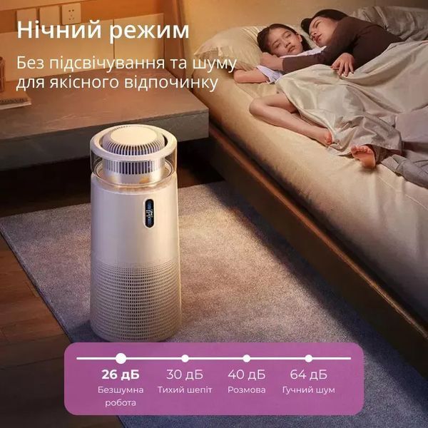 Очищувач повітря зі зволожувачем та УФ лампою Kadros ОЧП TR-8202 фото