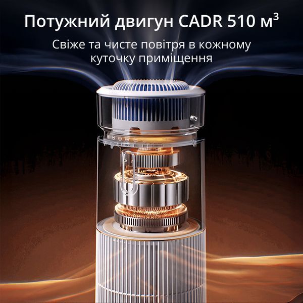 Очищувач повітря зі зволожувачем та УФ лампою Kadros ОЧП TR-8202 фото