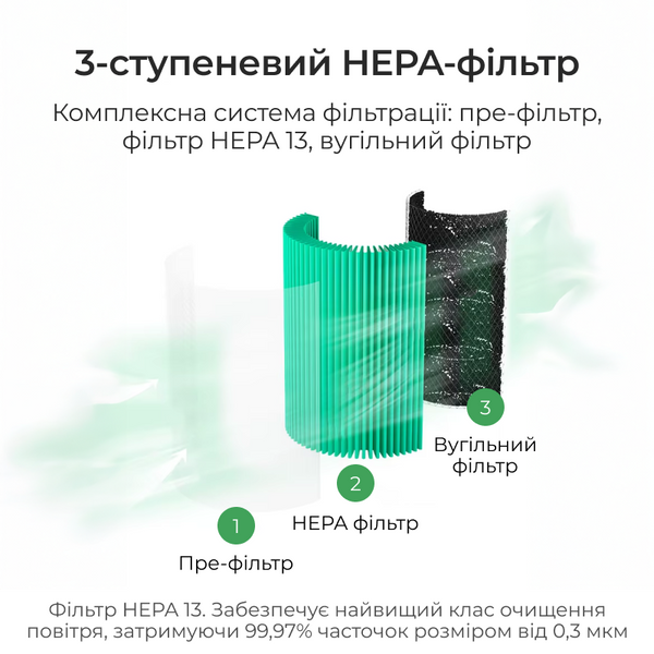 Очищувач повітря зі зволожувачем Zean ОЧП ZY1800JS фото