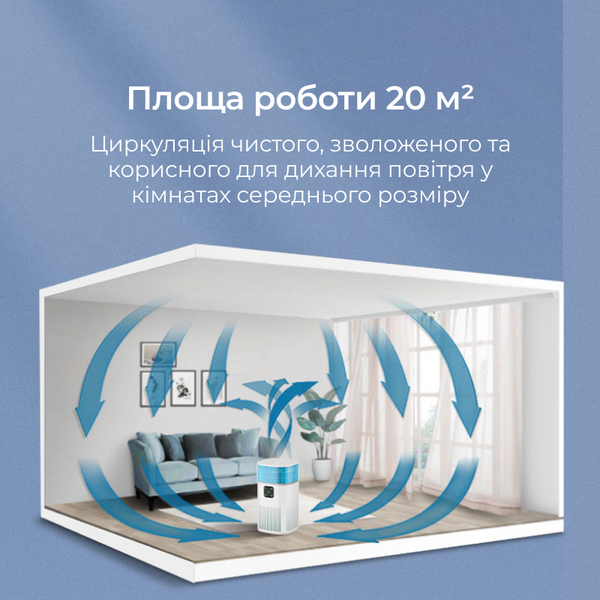 Очищувач повітря зі зволожувачем Zean ОЧП ZY1800JS фото